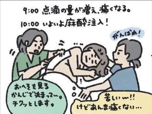 罪妻难追：刚出院，顾总下跪认错,顾总下跪认错，罪妻难追的甜蜜救赎